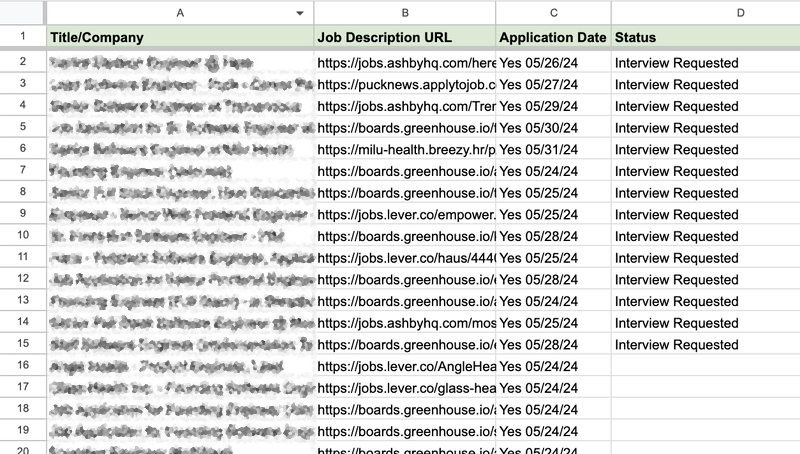 A calendar packed with job interviews, company names blurred