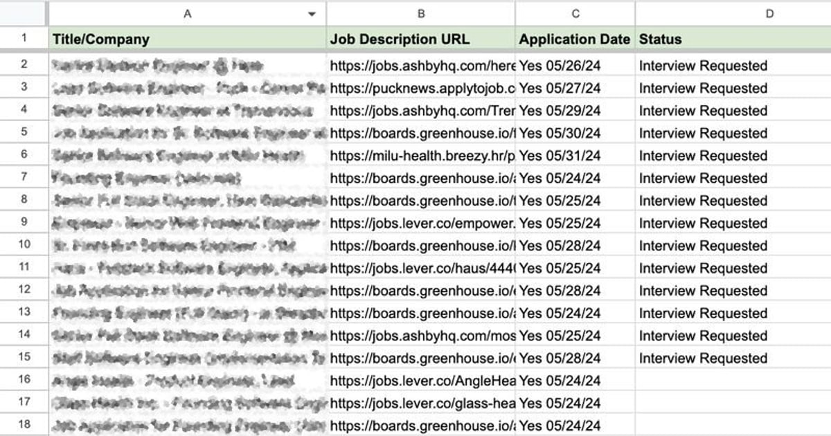 A calendar filled with job interviews booked through ApplyAll